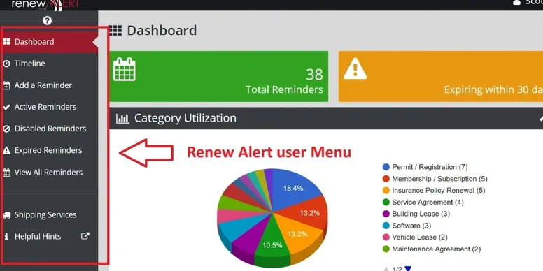 RenewAlert Control Panel View Screenshot of the RenewAlert dashboard showing the main user control panel for contract and compliance management