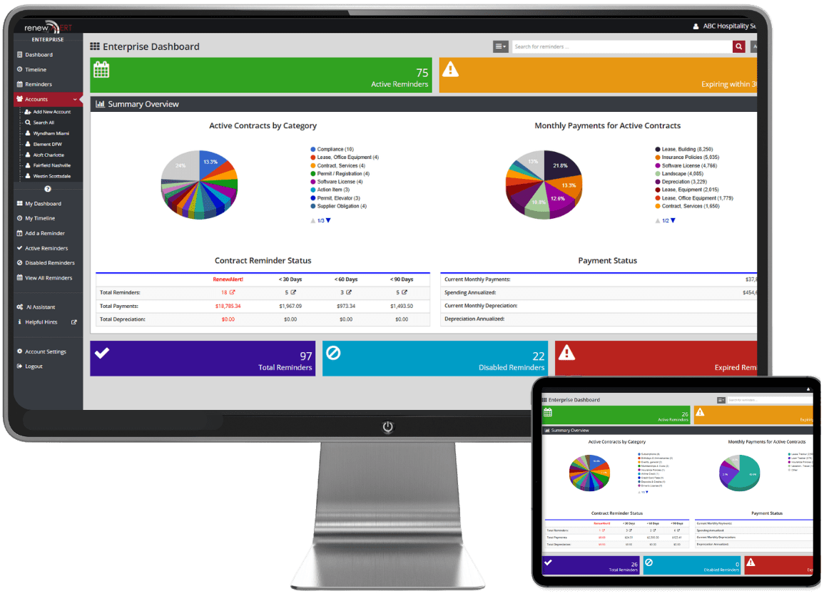 Hotel operations software dashboard displaying permit renewals, equipment maintenance schedules, and compliance tracking on desktop and tablet devices