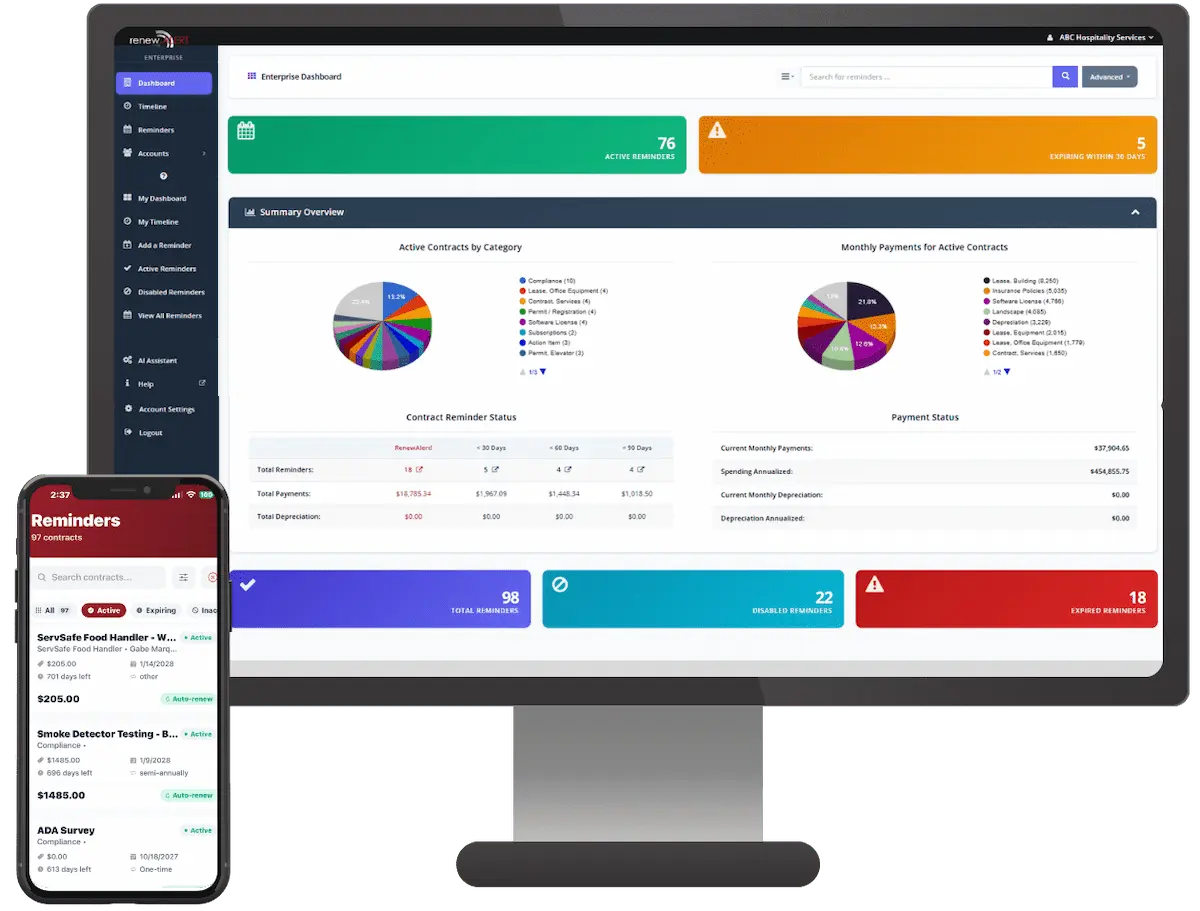 RenewAlert multifamily vendor management software dashboard displayed on desktop monitor and mobile device showing compliance tracking and contract management for property managers
